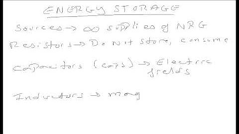 Energy Storage Elements