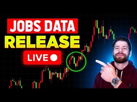 🔴JOLTS JOB REPORT RELEASE 10AM! FOMC DAY VOLATILITY? LIVE DAY TRADING