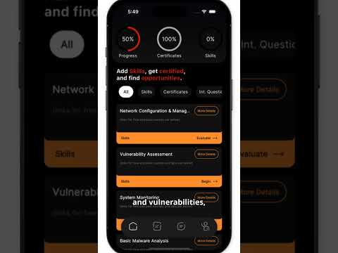 Comment Fonctionne le Système d'Alerte de Connexion Suspecte
