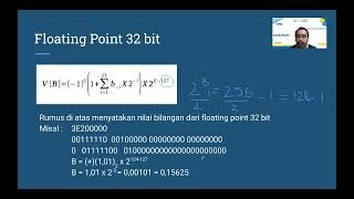 Representasi Floating Point