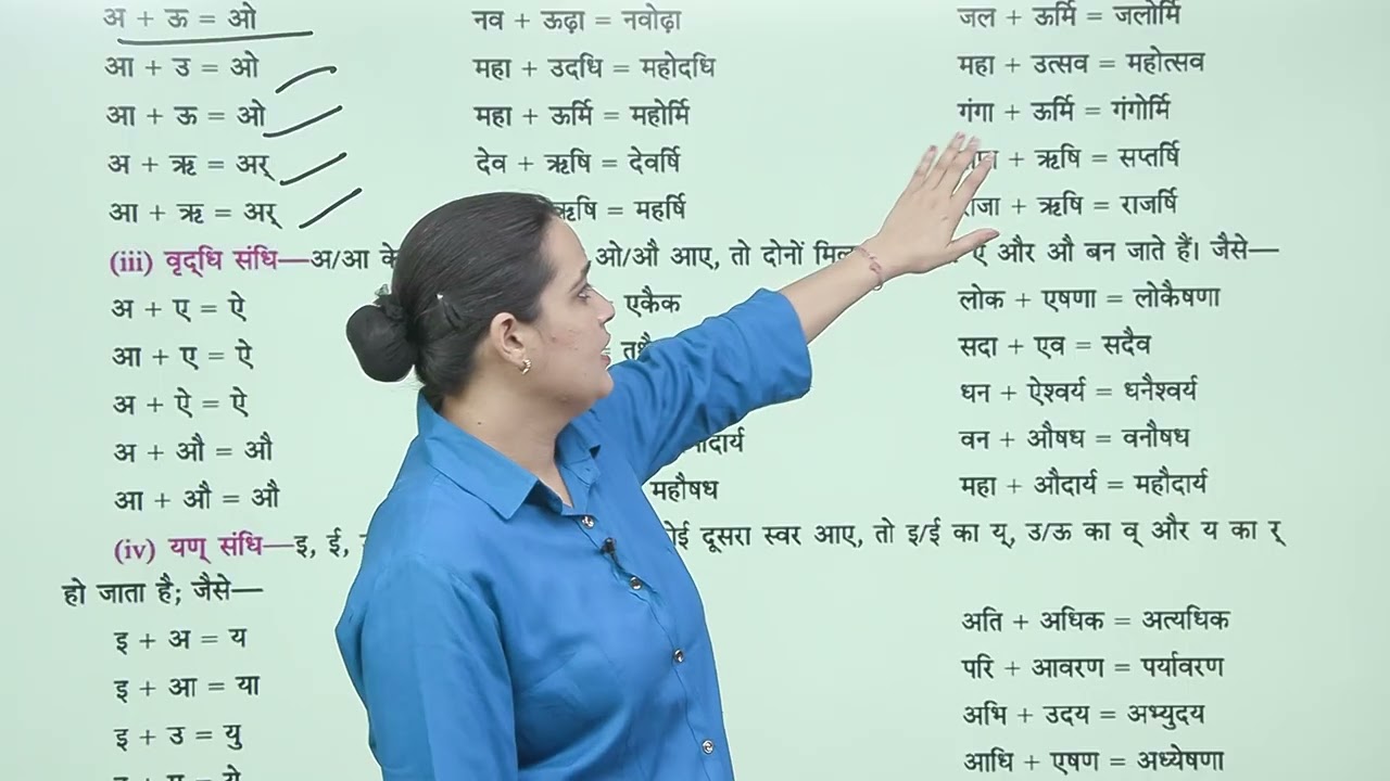 Ch 3 | संधि  | Vyakaran Sangam  | Class 07 | Growing Mind | For children