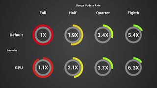 Export Options — Telemetry Overlay tutorial