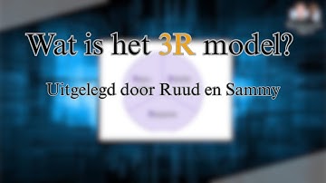 Het 3R Model | Kort & helder uitgelegd voor studenten - Ruud en Sammy leggen uit