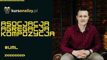 [UML] Asocjacja, agregacja i kompozycja w diagramie klas