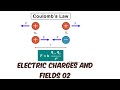 Electric charges and fields 02 class 12th |neet and jee ( coulomb's law )