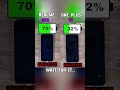 REAL Speed Test Showdown Realme GT3 vs OnePlus 12 Charging?