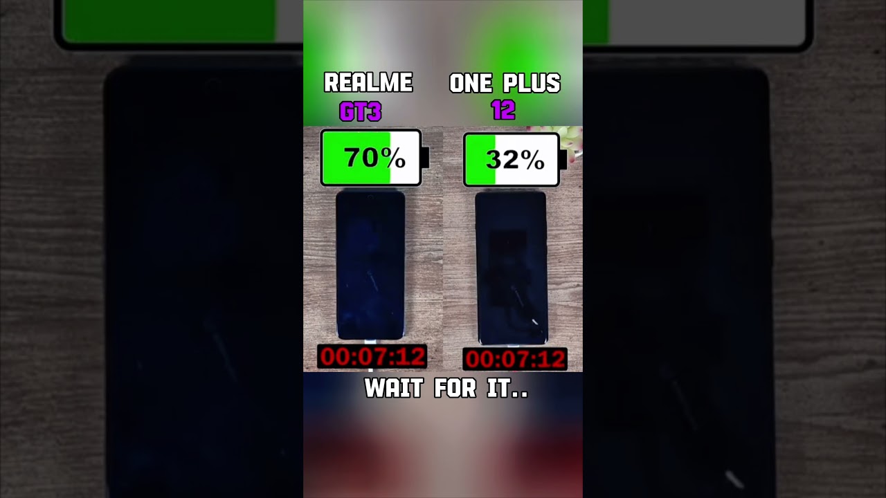 REAL Speed Test Showdown Realme GT3 vs OnePlus 12 Charging?