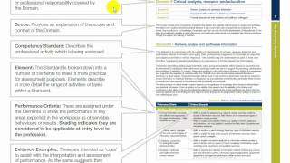 Harmonising Pharmacy - Domain Title
