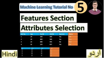 Mastering Feature Selection for Improved Machine Learning Models | Feature Selection Techniques