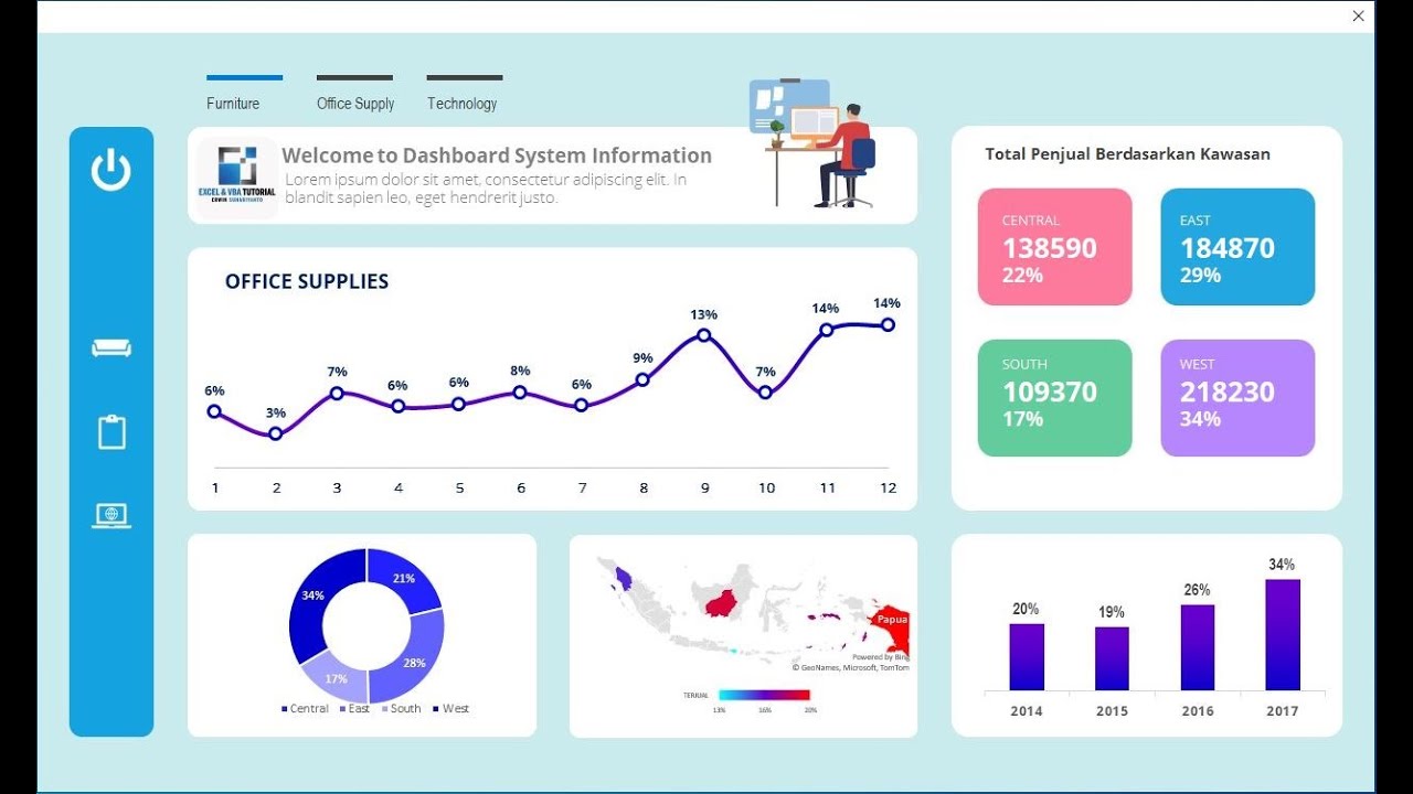 Ui Dashboard Userform Excel Part 1 Excel And Vba Tutorial Youtube