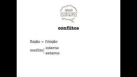 Como inicia o conflito?