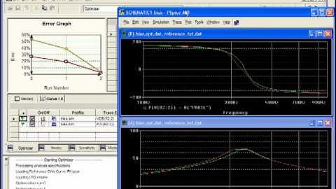 Curve-fitting with the PSpice Advanced Analysis Optimizer