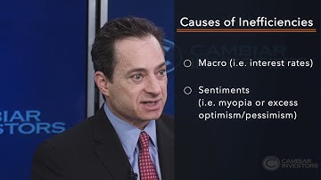 Are Markets Efficient?