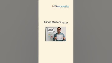 Who is involved in Product Backlog Refinement