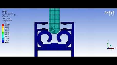 Hyperelastic Analysis With Ansys Workbench