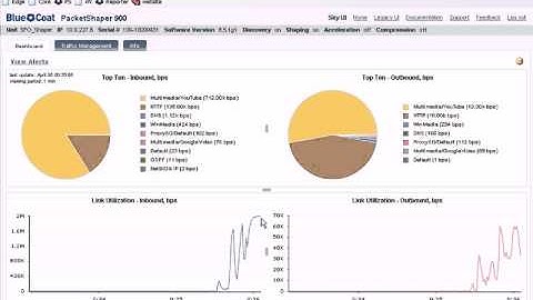 Recorded Packetshaper.avi