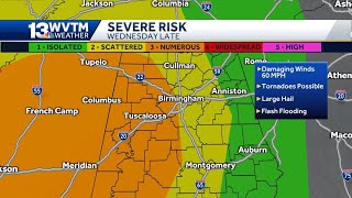 Severe weather threat on Wednesday