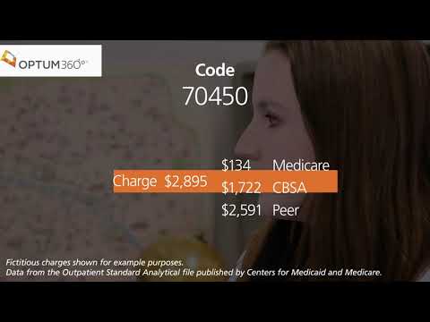 Optum360 Enterprise Chargemaster Expert (27 Seconds)