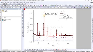 How to plot Rietveld Refined XRD data in origin