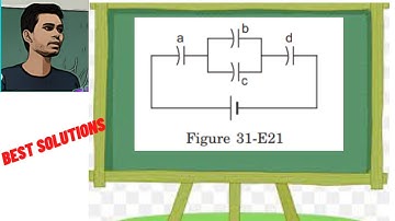 Each capacitor in figure (31-E21) has a capacitance of10 F. The emf of the battery is 100 V. Find