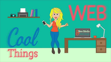 About Me!  (After Effects: BCIT Project)