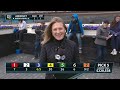 America's Day at the Races - April 26, 2026