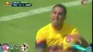 ¡TIJUANA CAMPEÓN! Todos los GOLES de la LIGUILLA APERTURA 2012