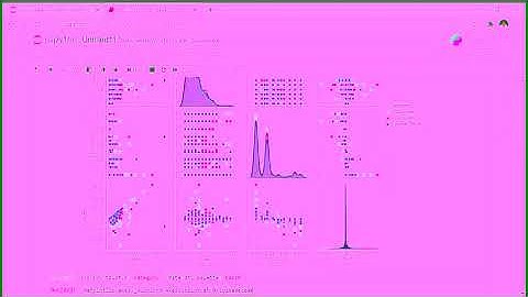 The Sparks Foundation: Exploratory Data Analysis- Retail (Johan John Thomas)