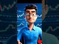 Mind Shant Setup Ready  #animation #disciplinedtrader #intraday #bankniftyoptiontradingstrategy