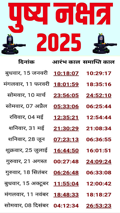 Pushya Nakshatra 2025|Pushya Nakshatra Kab Hai|पुष्य नक्षत्र 2025 #pushyanakshatra