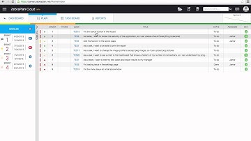 ZebraPlan Cloud Quick Agile Tutorial