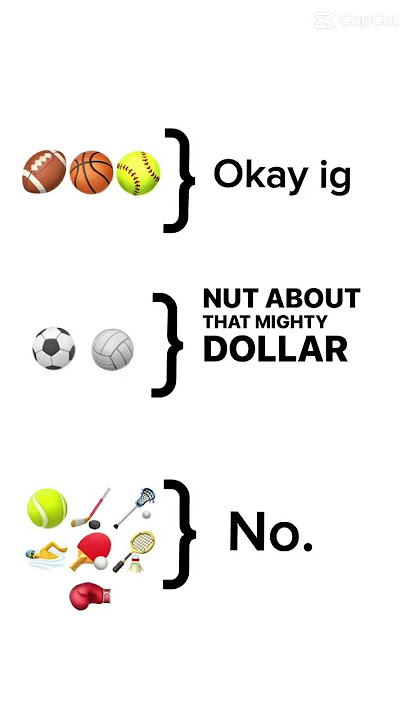 My fav sports are....