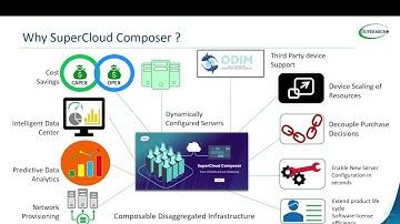Why SuperCloud Composer?