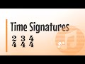 Time Signatures 2/4, 3/4, 4/4