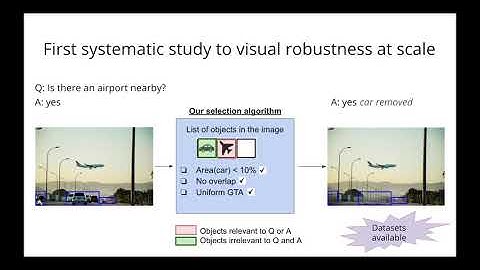 Towards Causal VQA: Revealing and Reducing Spurious Correlations by Invariant and Covariant Seman...