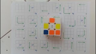 rubix cube art tricks slow motionpuzzle solve trickcube puzzle solution step 3 screenshot 3