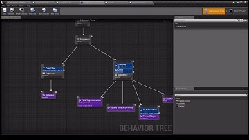 FPS Prototype - Enemy AI Structure