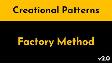 Factory Method Design Pattern Explained | Simple Factory vs Factory Method in Java | Geekific