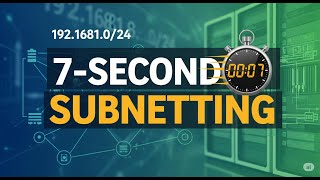 Notebookin' w/ Mindy #35 (Seven Second Subnetting)