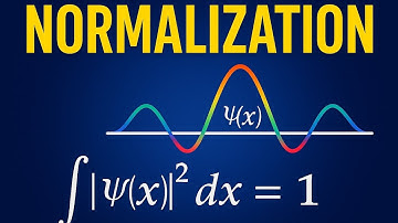 Normalization — Why Do We Need It in Quantum Mechanics?