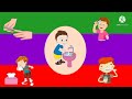 أدوات النظافة الشخصية للأطفال