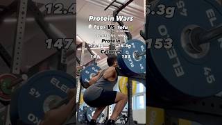 Protein Wars: Eggs Vs. Tofu