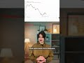 EUR/USD: КЛЮЧЕВЫЕ УРОВНИ НА ФОНЕ ГЕОПОЛИТИКИ