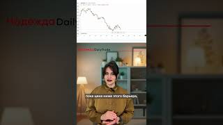 EUR/USD: КЛЮЧЕВЫЕ УРОВНИ НА ФОНЕ ГЕОПОЛИТИКИ