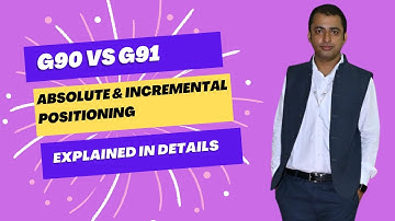 CNC G90 &G91 Code|क्या होता है Absolute & Incremental Positioning?|CNC Programming #cnc #vmc #viral