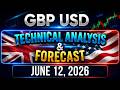 GBPUSD Forecast and Technical Analysis for June 12, 2026