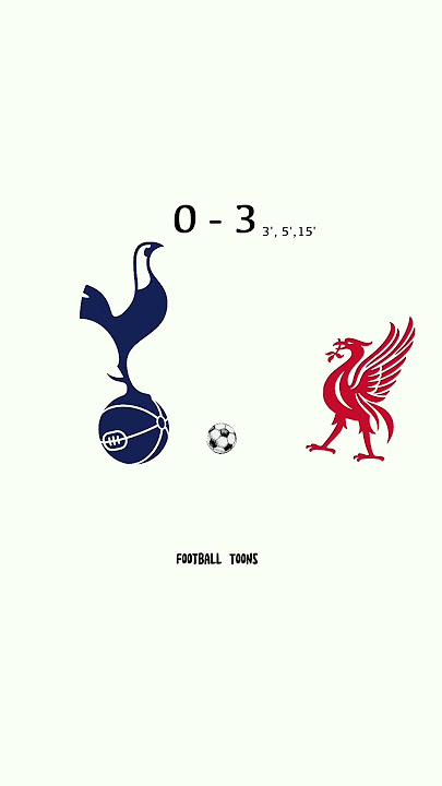 Liverpool vs Tottenham Hotspur | Premier League | 2023