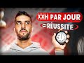 Combien de TEMPS faut-il réviser le TAGE MAGE ?