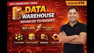 Advanced DW Concepts for DE Interviews — SCD, ETL, Partitioning & Clustering| DE Roadmap #15