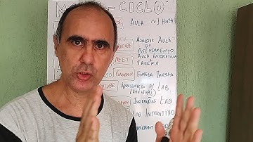 Esquema de Aulas da Disciplina 2021.1 - Aula 16/03 – Programação Orientada a Objetos 2020